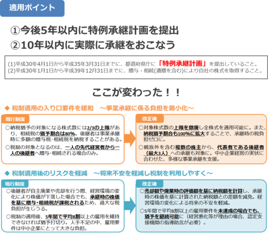 【希少品】事業承継における〔安定株主〕の上手な作り方 希少品】事業承継における〔安定株主〕の上手な作り方