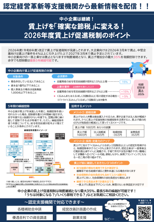 新着情報】2026年度賃上げ促進税制 - 補助金申請・銀行融資・資金調達
